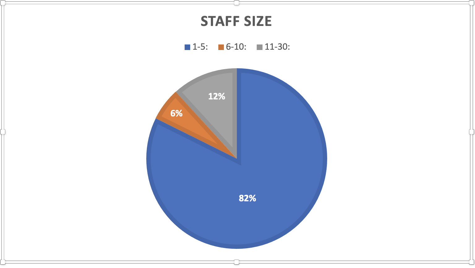 Screenshot 2023 04 18 at 15 11 08