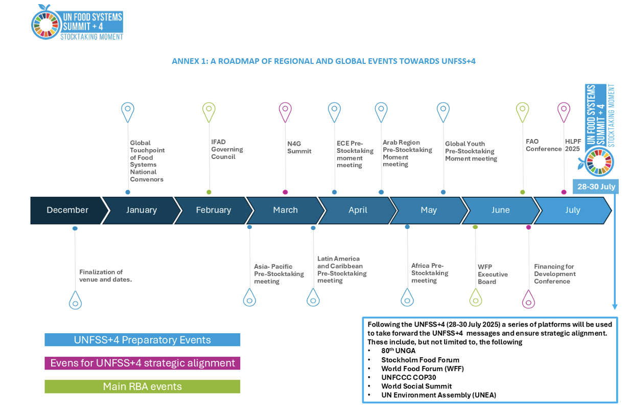 Screenshot 2025 04 25 104033