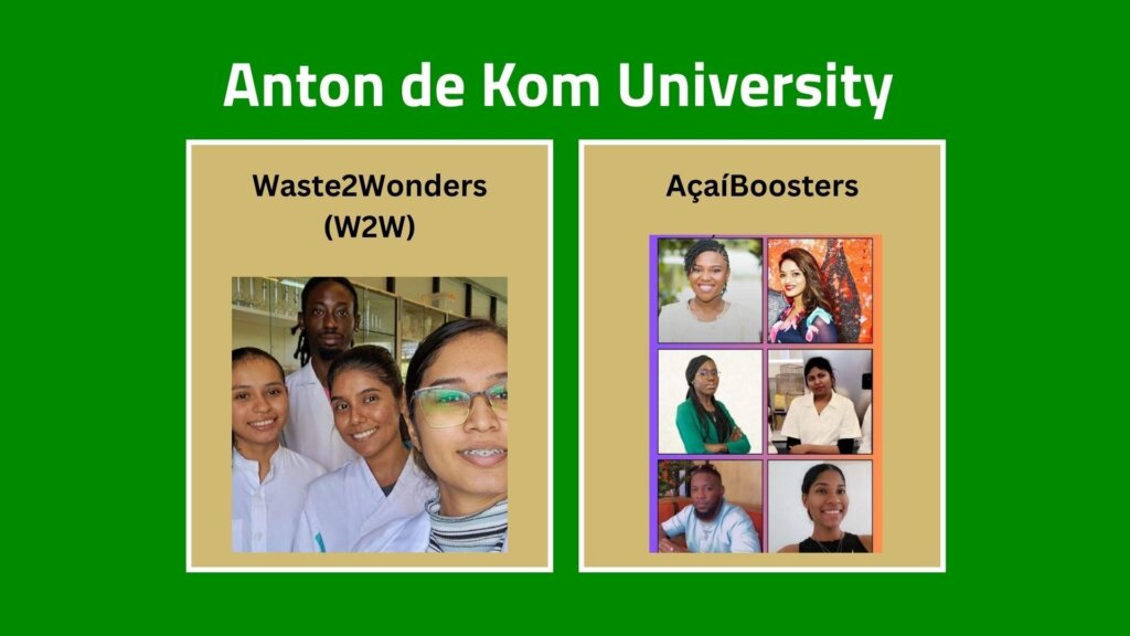 Anton de Kom University Suriname